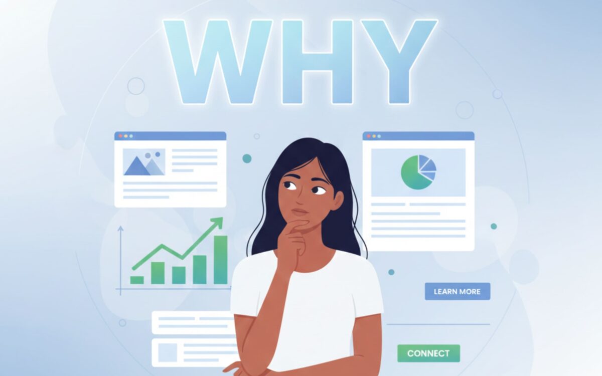 Why businesses in Bahadurgarh need a growth-focused website for better online performance